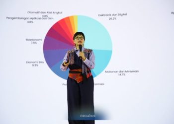 Riset Sebagai Investasi Utama untuk Masa Depan Indonesia