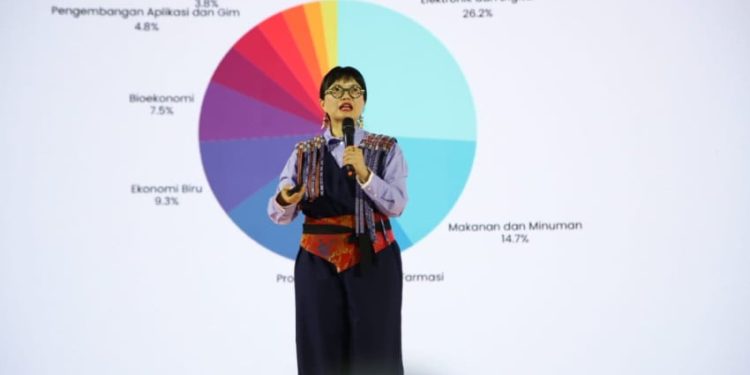 Riset Sebagai Investasi Utama untuk Masa Depan Indonesia