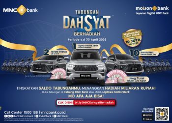 Tabungan Berhadiah Meningkatkan Keuntungan Menabung Anda