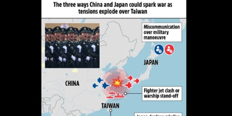3 Faktor yang Dapat Membawa China dan Jepang ke Ambang Perang Dunia III