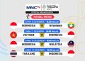 Saksikan dan Dukung di Channel 29 MNCTV