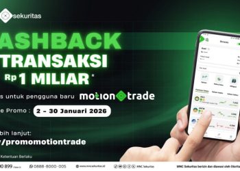 Promo Awal Tahun, Ajak Investor Baru Raih Cashback Transaksi Hingga Rp1 Miliar